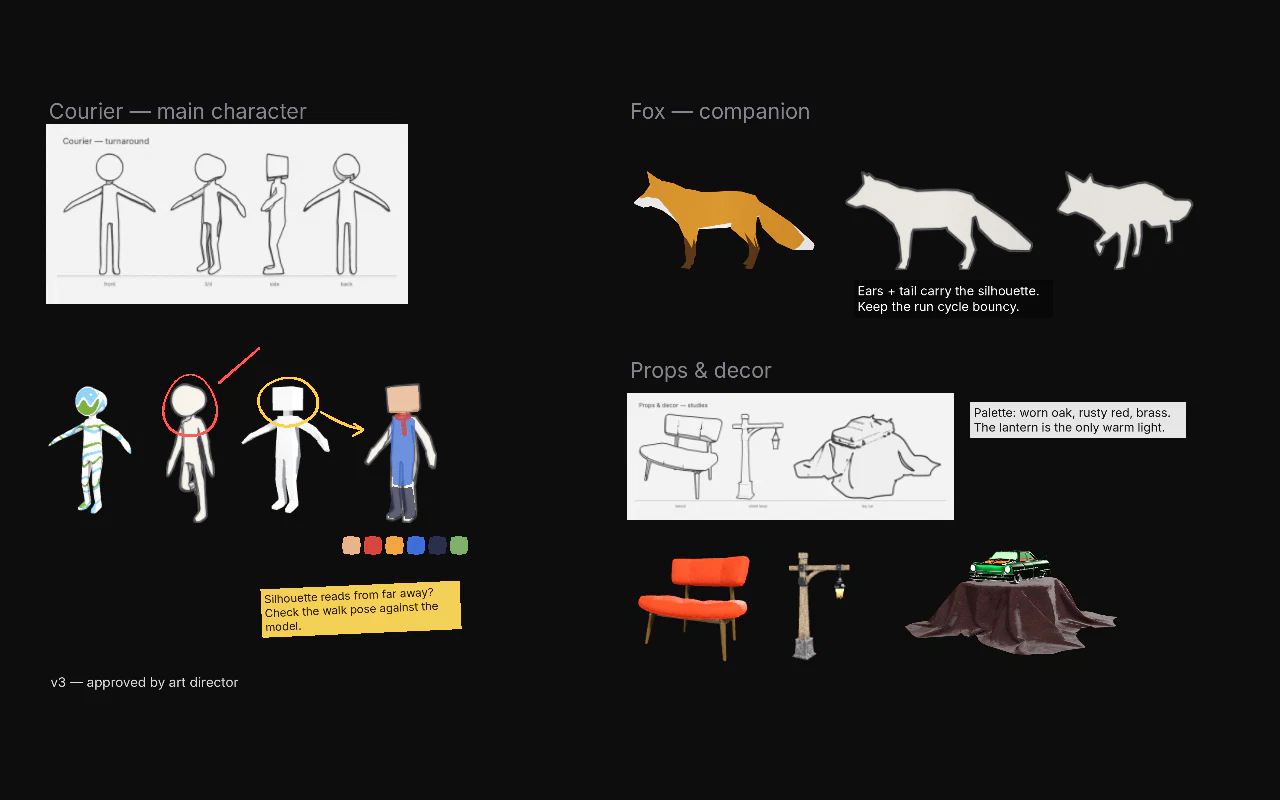 An Idéorama board: a character turnaround sheet with its 3D models, a fox model with fox sketches, furniture models with their study sheet, color swatches and notes in several styles.